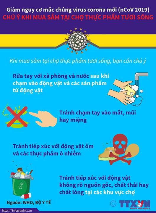 Đoàn cán bộ của Khoa Thể thao, Trường Đại học Port, Bồ Đào Nha sang thăm và làm việc với Nhà trường