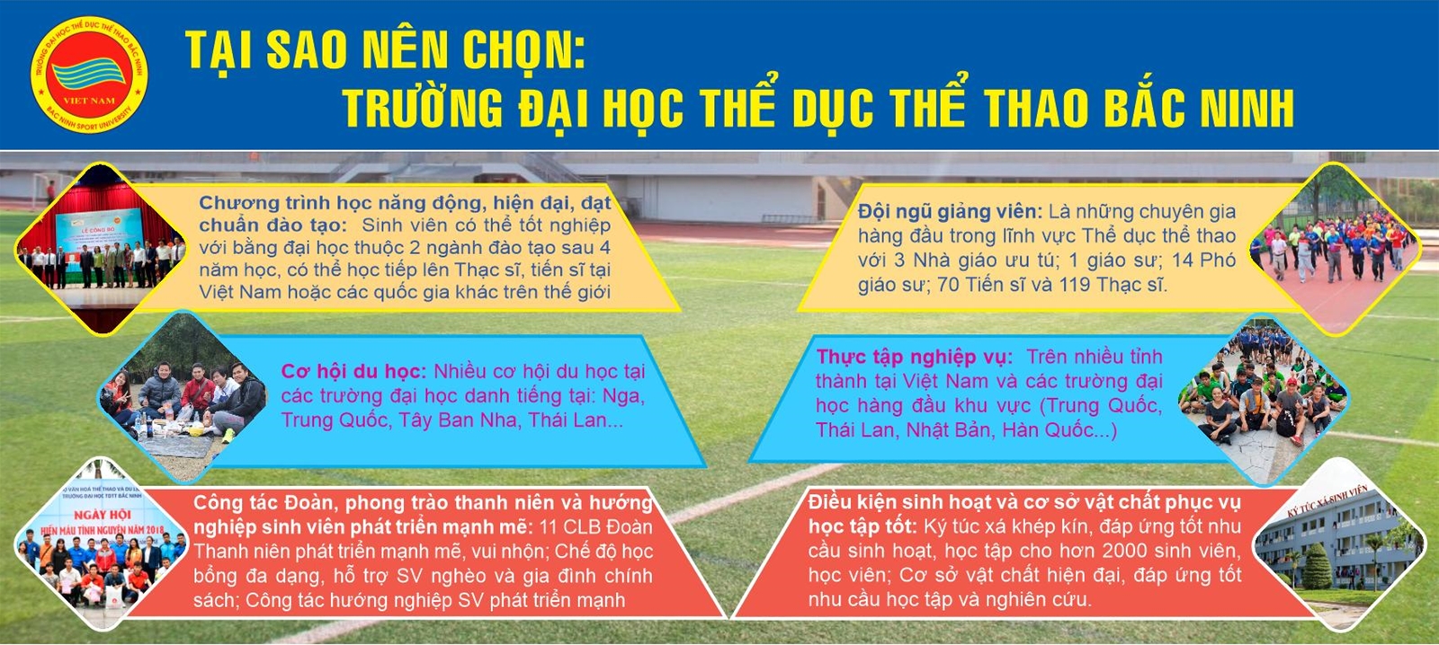 Tuyên dương HSSV dân tộc thiểu số tiêu biểu năm 2017