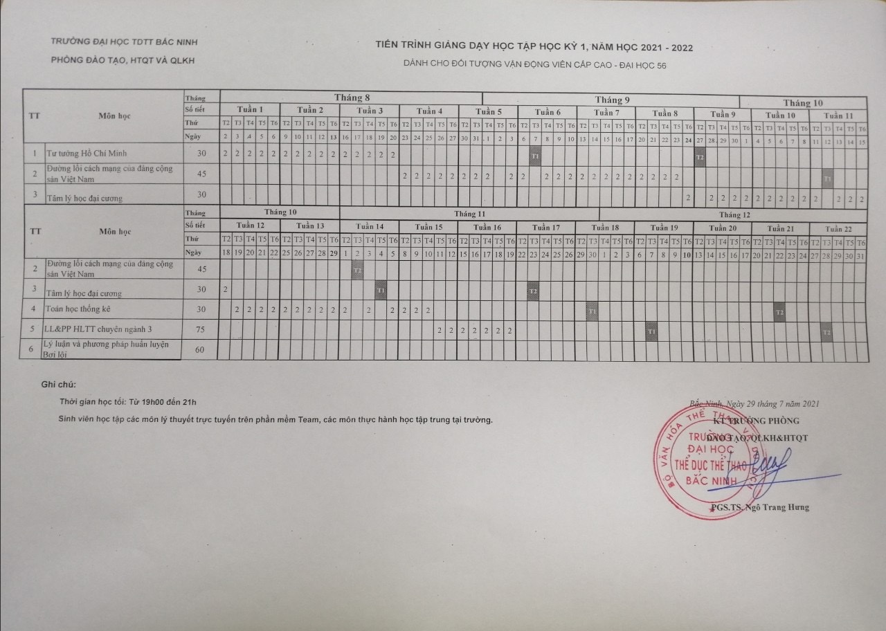 Thông báo về việc tuyển sinh, đào tạo, ôn thi cấp chứng chỉ ứng dụng công nghệ thông tin cơ bản theo thông tư 03