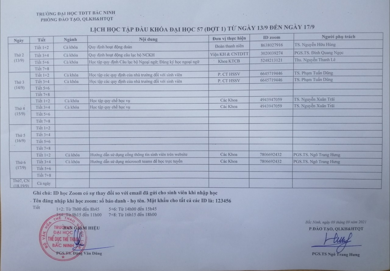 Tháng cao điểm chiến dịch sinh viên tình nguyện