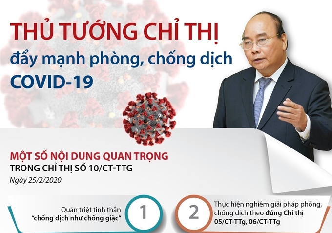 Chống dịch COVID-19: Những việc cần làm ngay