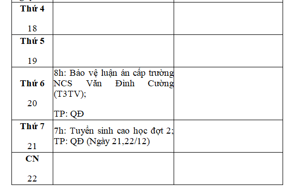 Quyết định về việc công nhận thí sinh trúng tuyển vào đại học dợt 2 hệ chính quy năm 2021