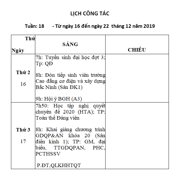 Điểm chuẩn trúng tuyển vào đại học hệ chính quy đợt 2 năm 2020