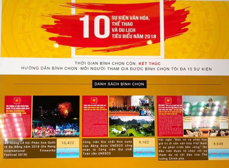 Bình chọn 10 sự kiện văn hóa, thể thao và du lịch tiêu biểu năm 2019